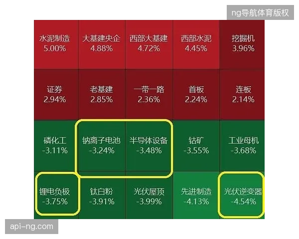 世界杯票务运营投入高企之下为何二级市场溢价管控依然陷入执行困境